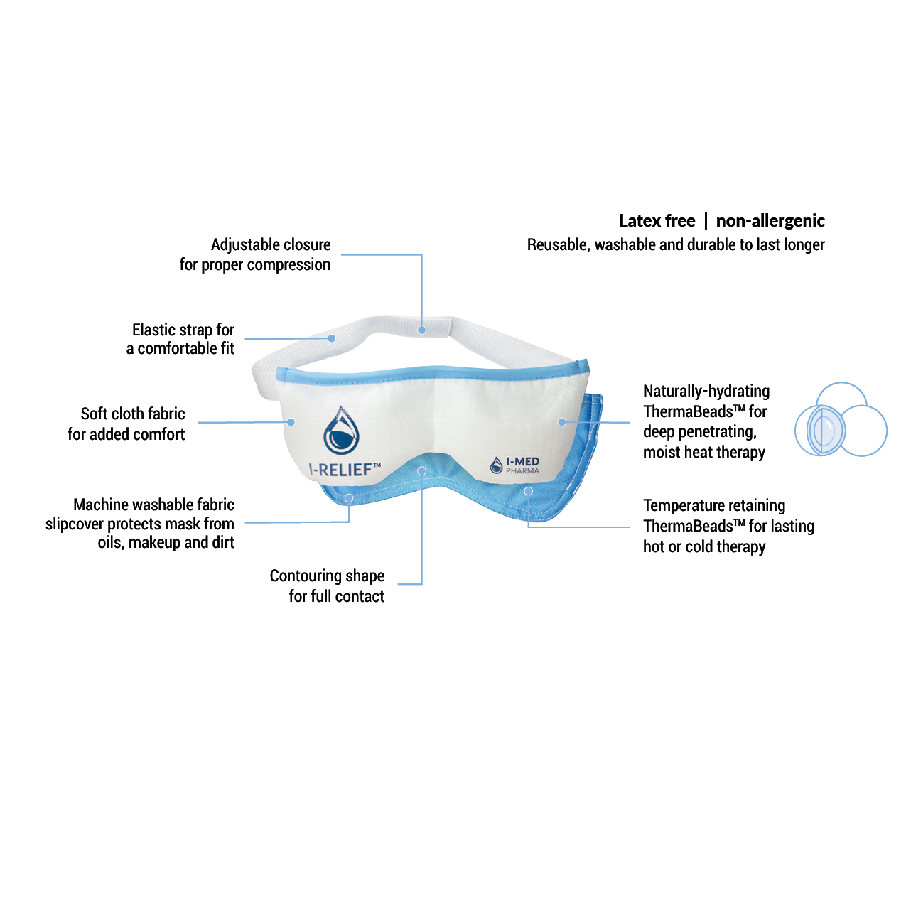 I-RELIEF™ Hot and Cold Therapy Eye Mask